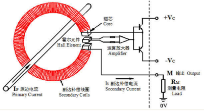 1714116366132350.png 222.png