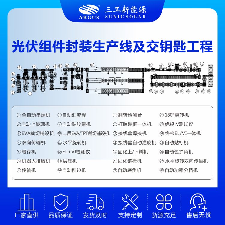 1761900782260547.jpg 產(chǎn)線6.jpg